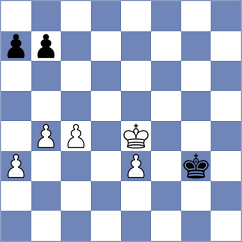 Mirza - Kekic (chess.com INT, 2024)