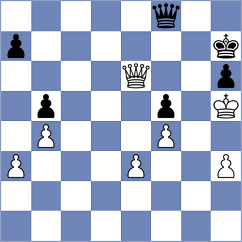 Mikhalevski - Benitez Lozano (Chess.com INT, 2021)