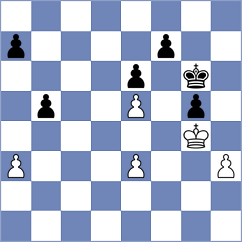 Nedelcu - Gheorghiu (Chess.com INT, 2020)