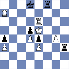 Molina - Korneev (chess.com INT, 2024)
