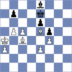 Shishkov - Al Tarbosh (chess.com INT, 2024)