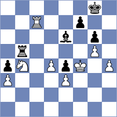 Maksimovic - Averin (Belgrade SRB, 2024)