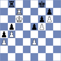 Petriashvili - Aakanksha (Munich GER, 2025)