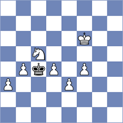 Pham Le Thao Nguyen - Djokic (chess.com INT, 2024)