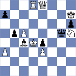 Goldin - Kovalevsky (chess.com INT, 2025)