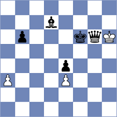 Goltseva - Torres Dominguez (chess.com INT, 2023)