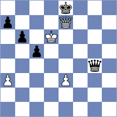 Aabling Thomsen - Shapkin (Chess.com INT, 2021)