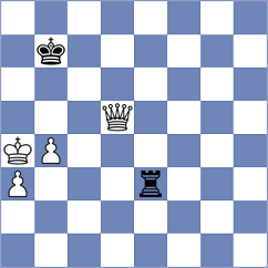 Simonian - Skaric (chess.com INT, 2023)