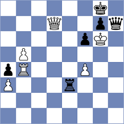 Sochacki - Ibrahimli (chess.com INT, 2025)
