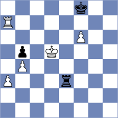 Kryakvin - Koniahli (chess.com INT, 2025)