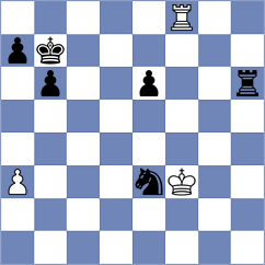 Zielinski - Khamitskiy (Chojnice, 2008)