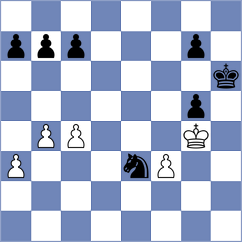 Hon - Namitbir (chess.com INT, 2025)