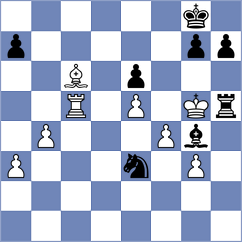 Boder - Tsolakidou (chess.com INT, 2024)