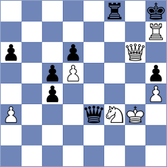 Grot - Behzad Nazif (chess.com INT, 2025)