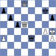 Orlova - Gao (Kemer, 2007)