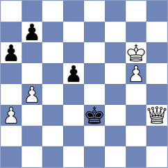 Sycova - Nordhaug (Szeged, 1994)