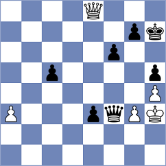 Levchenko - Goganov (Khanty-Mansiysk RUS, 2024)