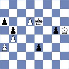 Aqib Javaid Butt - Young (chess.com INT, 2024)