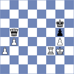 Gordon - Xu (chess.com INT, 2024)