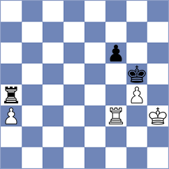 Seletsky - Shapiro (chess.com INT, 2023)