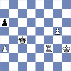 Remizov - Shuvalov (chess.com INT, 2022)