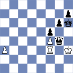 Eggleston - Seemann (chess.com INT, 2022)