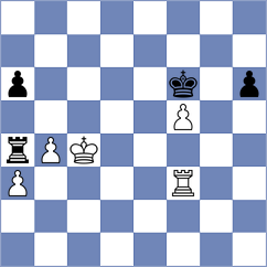 Meng - Kagramanov (Toronto, 2004)