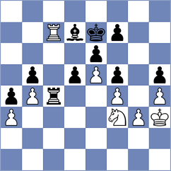 Kostov - Chunchukov (Sofia, 2010)