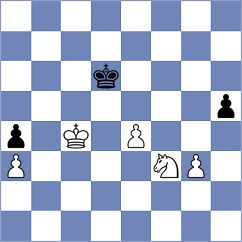 Sakhayi - Hua (chess.com INT, 2025)