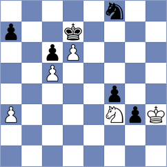 Degtiarev - Teriaev (Lipetsk, 2008)