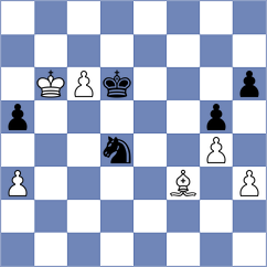 Souleidis - Ersoz (chess.com INT, 2025)