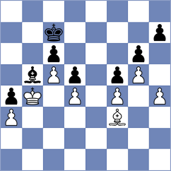 Shapiro - Butti (chess.com INT, 2023)
