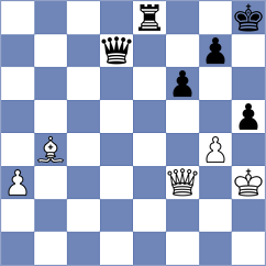 Zierk - Shandrygin (chess.com INT, 2025)