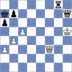 Dahal - Tilahun (chess.com INT, 2024)