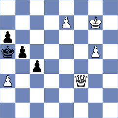 Goldin - Orujov (chess.com INT, 2024)