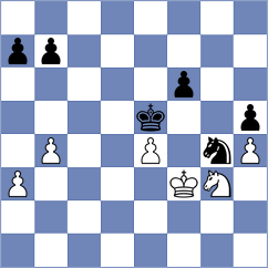 Jelcic - Guimaraes (chess.com INT, 2025)
