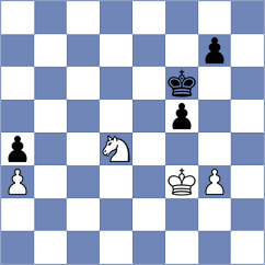 Mikhailov - Perez Rodriguez (chess.com INT, 2023)