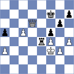Kucza - Shapiro (chess.com INT, 2025)