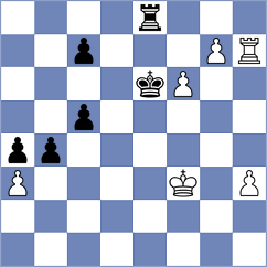 Kosten - MrFearless (Playchess.com INT, 2006)