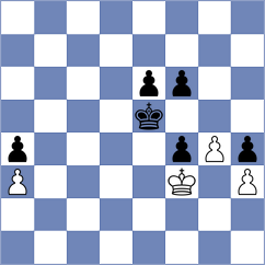 Szpar - Shimanov (chess.com INT, 2025)