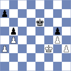 Gutierrez Clares - Gonzalez Hernandez (Barcelona ESP, 2025)