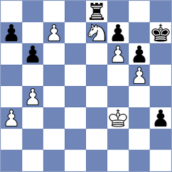 Muniz - Makaraci (chess.com INT, 2025)