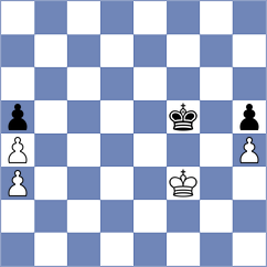 Kolimar - Klukin (chess.com INT, 2025)