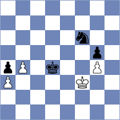 Nguyen - Le (Bac Giang, 2020)