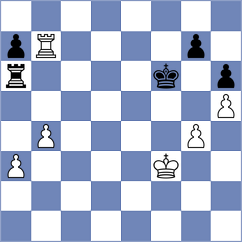 Pronkin - Loeffler (Berlin, 1994)