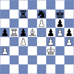 Pastar - Llanos (chess.com INT, 2023)