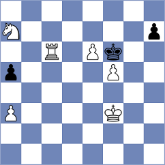 Rich - Krishnan (Chess.com INT, 2016)