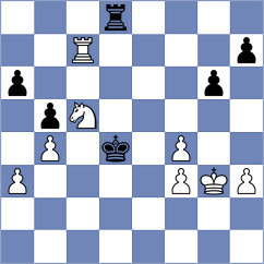 Purgar - Jancikic (Croatia, 2011)