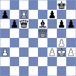 Nitish - Mardov (chess.com INT, 2024)