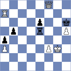 Papasimakopoulos - Hoang Thi Bao Tram (chess.com INT, 2025)